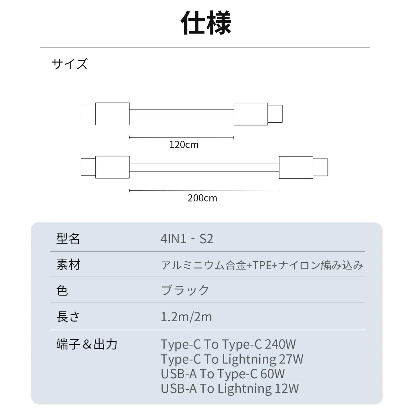4-in-1磁気データケーブル