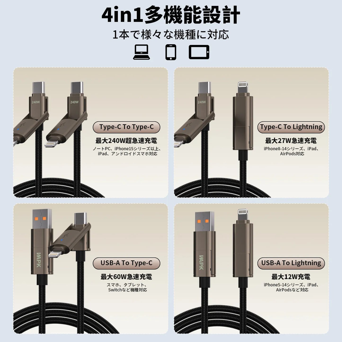 4-in-1磁気データケーブル