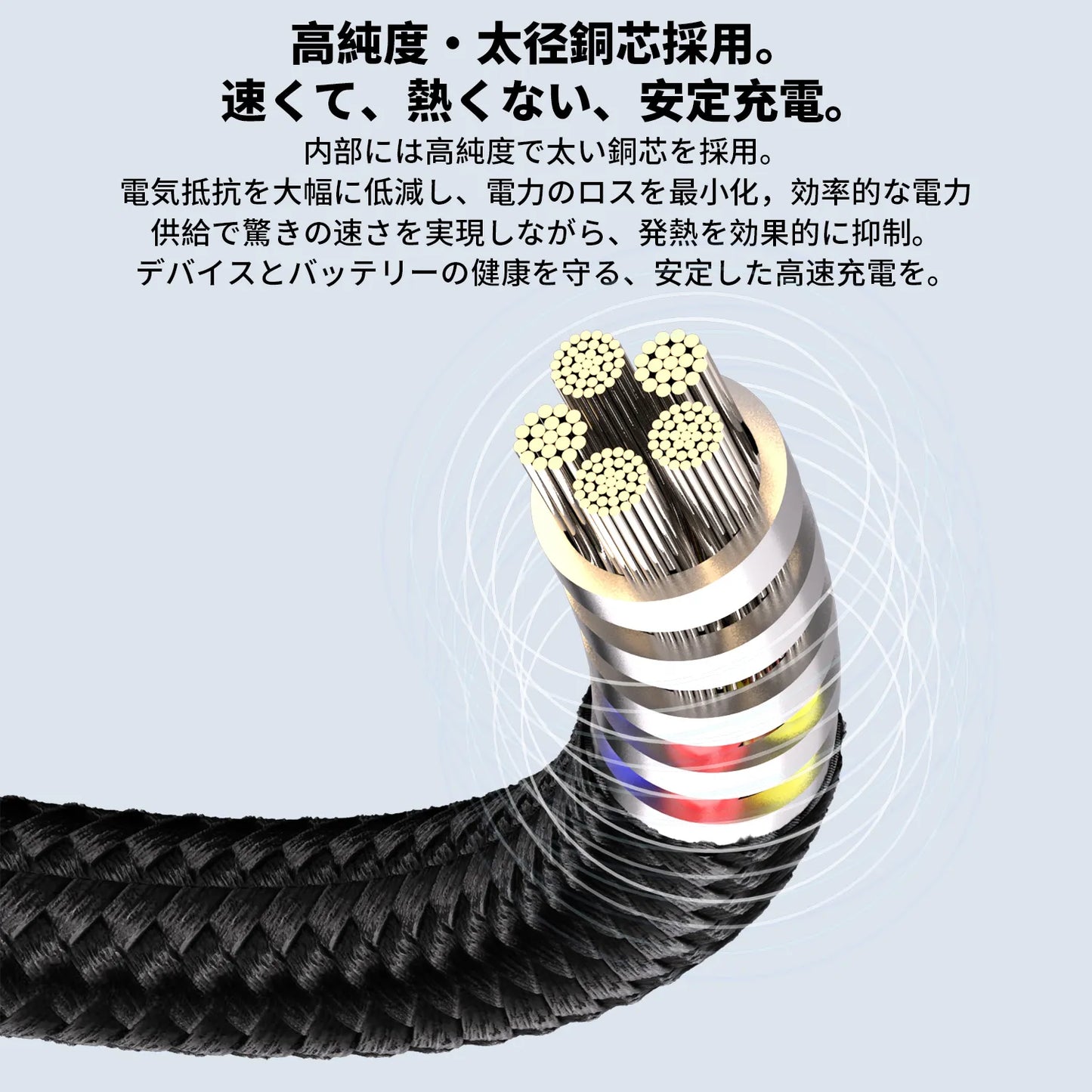 4-in-1磁気データケーブル