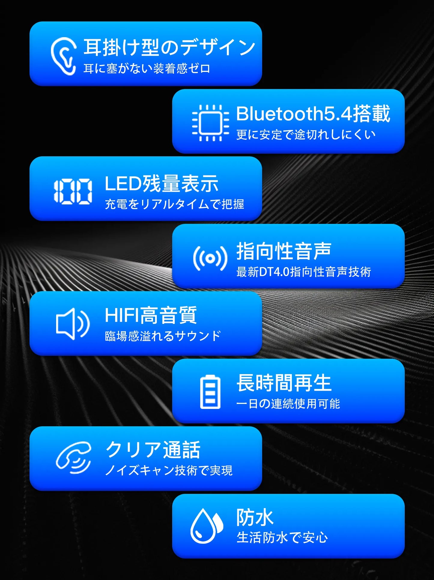 R3